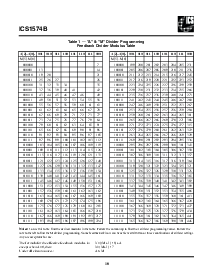 浏览型号ICS1574BM的Datasheet PDF文件第10页