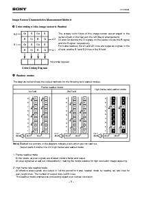 浏览型号ICX434AQ的Datasheet PDF文件第9页