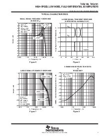 浏览型号THS4131IDGK的Datasheet PDF文件第7页