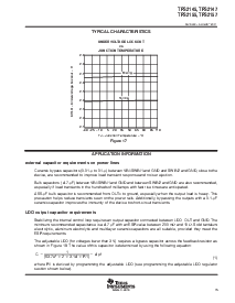 浏览型号TPS2158IDGN的Datasheet PDF文件第15页