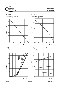 ͺ[name]Datasheet PDFļ4ҳ