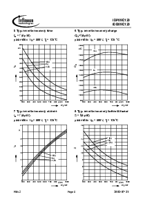 ͺ[name]Datasheet PDFļ5ҳ