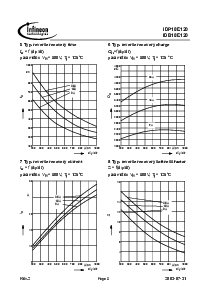 ͺ[name]Datasheet PDFļ5ҳ