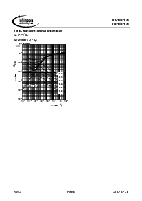 ͺ[name]Datasheet PDFļ6ҳ