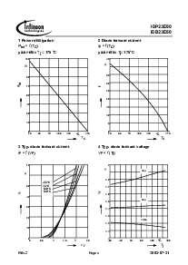 ͺ[name]Datasheet PDFļ4ҳ