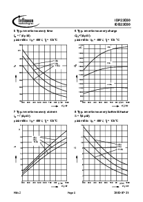 ͺ[name]Datasheet PDFļ5ҳ