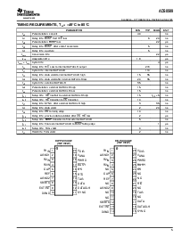 浏览型号ADS8509IDWRG4的Datasheet PDF文件第5页