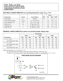 ͺ[name]Datasheet PDFļ2ҳ