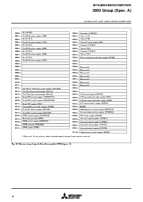 浏览型号3850的Datasheet PDF文件第16页