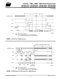 浏览型号39VF040的Datasheet PDF文件第10页