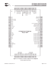 浏览型号CY7C68013A-100AXC的Datasheet PDF文件第17页