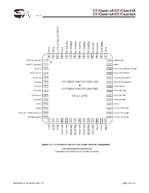 浏览型号CY7C68013A-100AXC的Datasheet PDF文件第19页