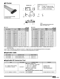 浏览型号DF3AA-15P-2V的Datasheet PDF文件第5页