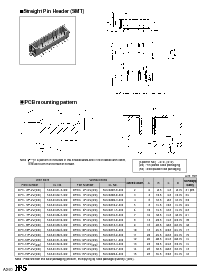 浏览型号DF3AA-14EP-2V的Datasheet PDF文件第8页