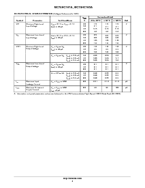 ͺ[name]Datasheet PDFļ4ҳ