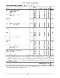 ͺ[name]Datasheet PDFļ5ҳ