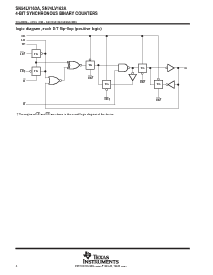 浏览型号SN74LV163ADGVR的Datasheet PDF文件第4页