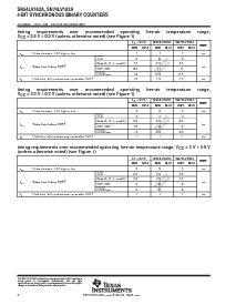 浏览型号SN74LV163ADGVR的Datasheet PDF文件第8页