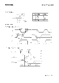 浏览型号TC74LCX16373AFT的Datasheet PDF文件第6页