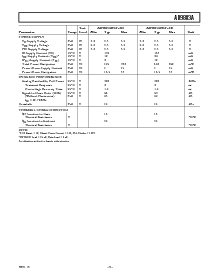 ͺ[name]Datasheet PDFļ5ҳ