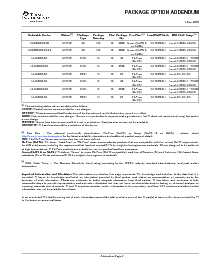 浏览型号ULN2003APWRE4的Datasheet PDF文件第13页
