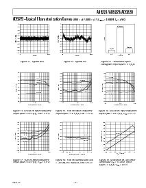 ͺ[name]Datasheet PDFļ7ҳ