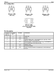 浏览型号MIC5255-3.3BD5的Datasheet PDF文件第3页