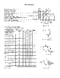 浏览型号CD4013BF3A的Datasheet PDF文件第3页