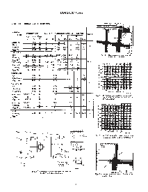 浏览型号CD4013BK3的Datasheet PDF文件第2页