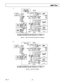 浏览型号ADSP-2103BS-40的Datasheet PDF文件第9页