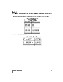 浏览型号C83C251SA16的Datasheet PDF文件第5页