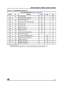 浏览型号M93C86-WMN6的Datasheet PDF文件第21页