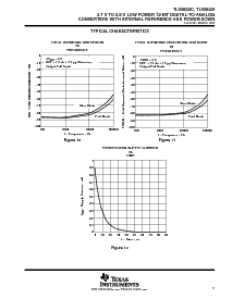 浏览型号TLV5633CDW的Datasheet PDF文件第11页