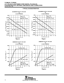 浏览型号TLV5633CDW的Datasheet PDF文件第10页