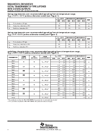 浏览型号SN74AHC573DWR的Datasheet PDF文件第4页