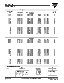 ͺ[name]Datasheet PDFļ3ҳ