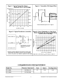 ͺ[name]Datasheet PDFļ5ҳ