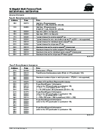 浏览型号SST39VF160Q-90-4I-EK的Datasheet PDF文件第7页