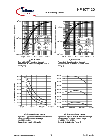 ͺ[name]Datasheet PDFļ10ҳ