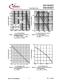 浏览型号IKP10N60T的Datasheet PDF文件第5页