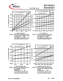 浏览型号IKP10N60T的Datasheet PDF文件第8页