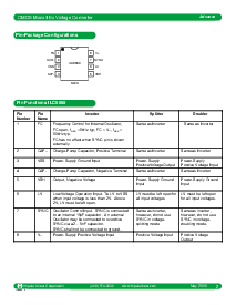 ͺ[name]Datasheet PDFļ2ҳ