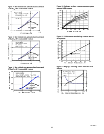 浏览型号ILQ5的Datasheet PDF文件第4页