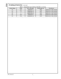 浏览型号LP2989IM-2.5的Datasheet PDF文件第4页