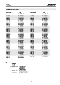 浏览型号IM02TS的Datasheet PDF文件第8页