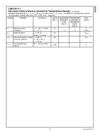浏览型号LM4040EIM3-2.5的Datasheet PDF文件第13页