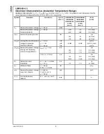 浏览型号LM4040EIM3-2.5的Datasheet PDF文件第14页