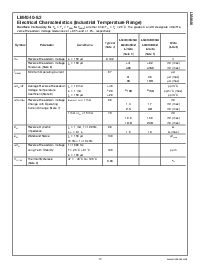 浏览型号LM4040EIM3-2.5的Datasheet PDF文件第19页