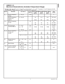 浏览型号LM4041BIM3-1.2的Datasheet PDF文件第5页
