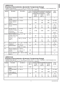 浏览型号LM4040BIM3-5.0的Datasheet PDF文件第11页